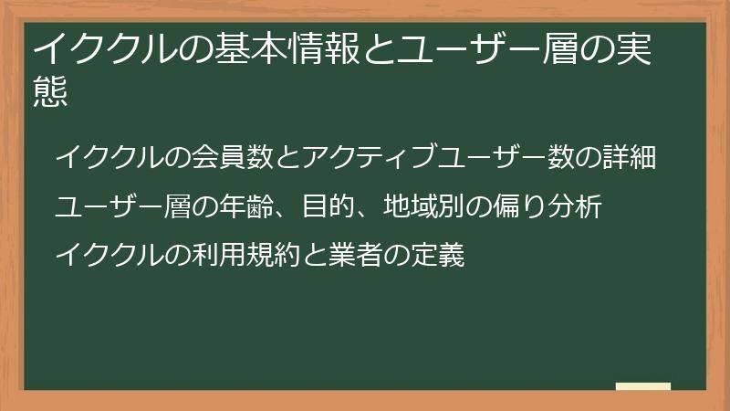 イククルの基本情報とユーザー層の実態