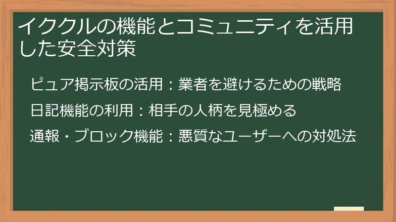 イククルの機能とコミュニティを活用した安全対策