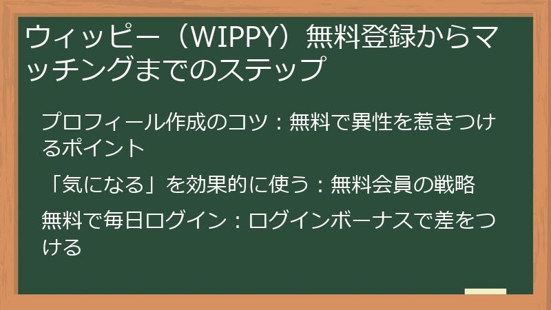 ウィッピー（WIPPY）無料登録からマッチングまでのステップ