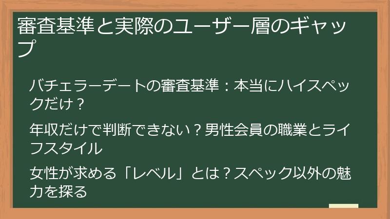 審査基準と実際のユーザー層のギャップ