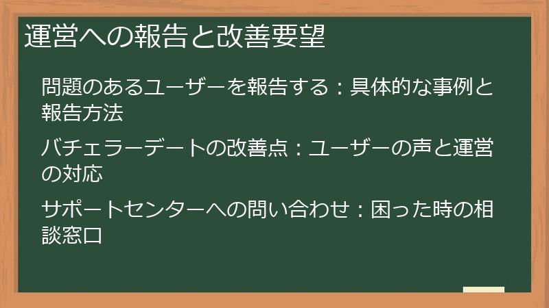 運営への報告と改善要望