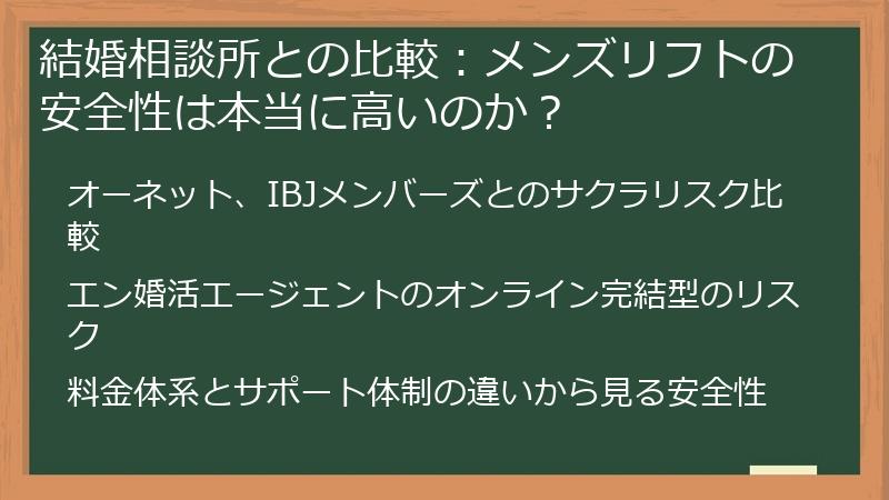 結婚相談所との比較：メンズリフトの安全性は本当に高いのか？