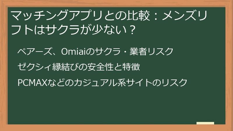 マッチングアプリとの比較：メンズリフトはサクラが少ない？