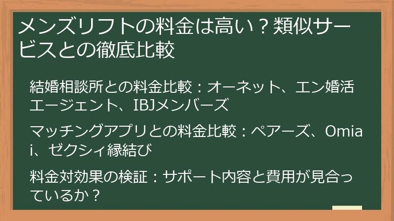 メンズリフトの料金は高い？類似サービスとの徹底比較
