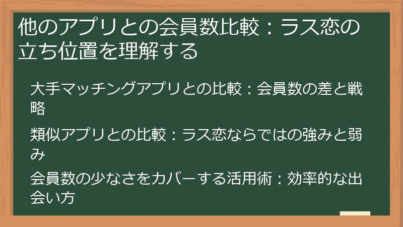 他のアプリとの会員数比較：ラス恋の立ち位置を理解する