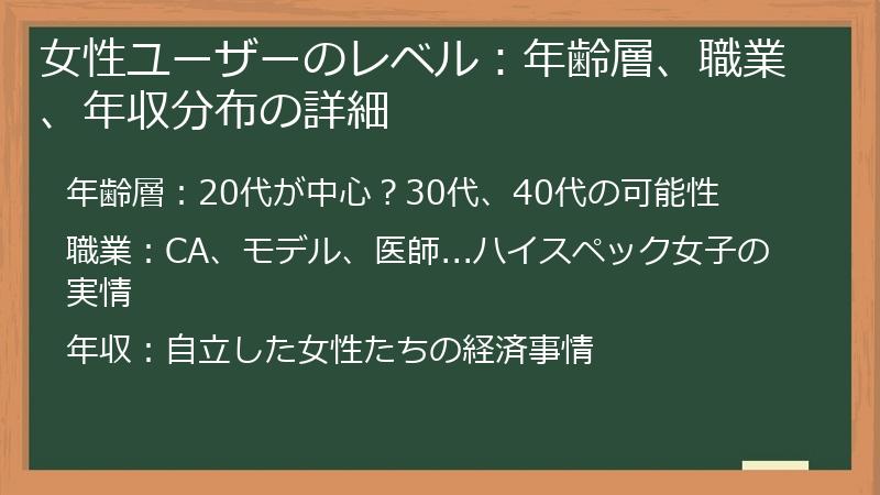 女性ユーザーのレベル：年齢層、職業、年収分布の詳細