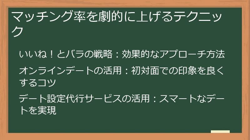 マッチング率を劇的に上げるテクニック